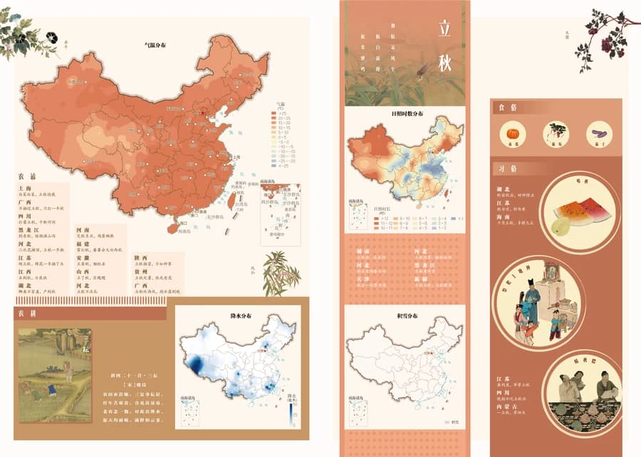 立秋节气地图纸页预览