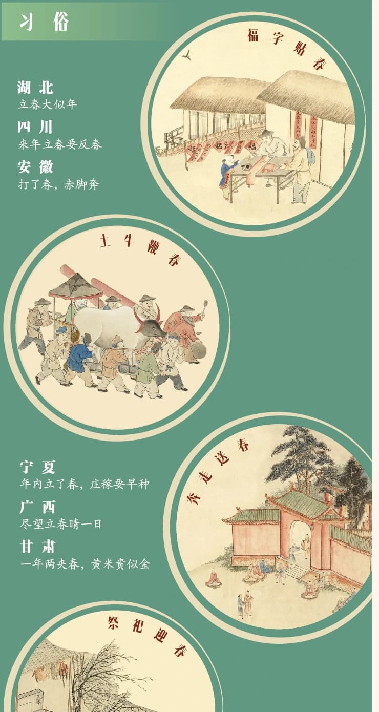 立春成图局部：地域习俗与圆形文化插图