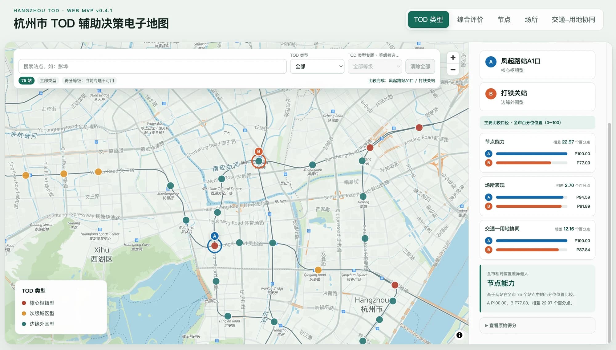 v0.4.1 双站比较，百分位信息成为主要参照